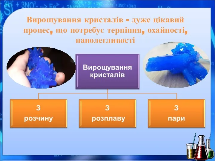 Вирощування кристалів - дуже цікавий процес, що потребує терпіння, охайності, наполегливості