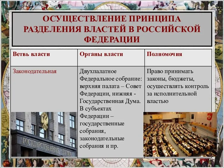 ОСУЩЕСТВЛЕНИЕ ПРИНЦИПА РАЗДЕЛЕНИЯ ВЛАСТЕЙ В РОССИЙСКОЙ ФЕДЕРАЦИИ