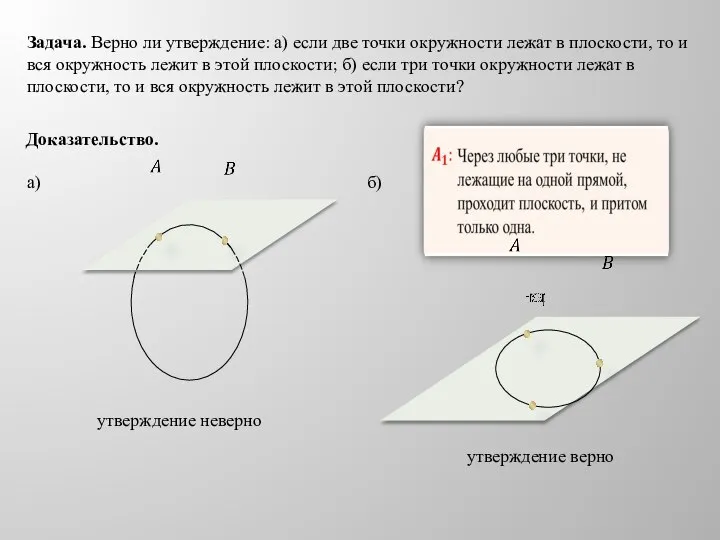 Задача. Верно ли утверждение: а) если две точки окружности лежат в плоскости,