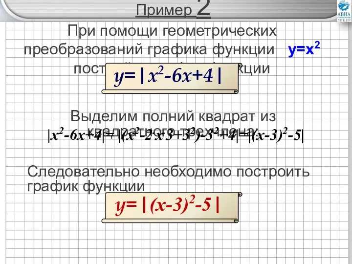 Пример 2 При помощи геометрических преобразований графика функции y=x2 постройте график функции