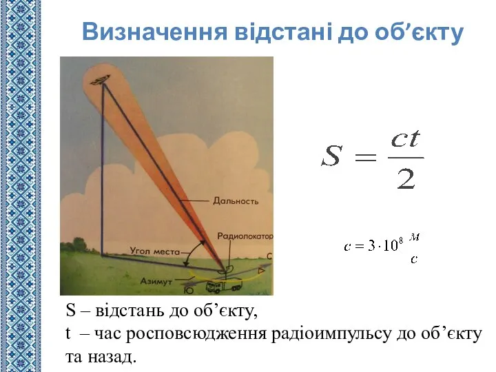 S – відстань до об’єкту, t – час росповсюдження радіоимпульсу до об’єкту