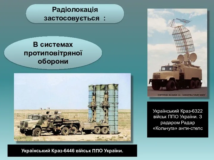 Радіолокація застосовується : В системах протиповітряної оборони Український Краз-6322 військ ППО України.