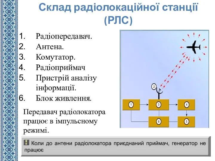 Радіопередавач. Антена. Комутатор. Радіоприймач Пристрій аналізу інформації. Блок живлення. Склад радіолокаційної станції