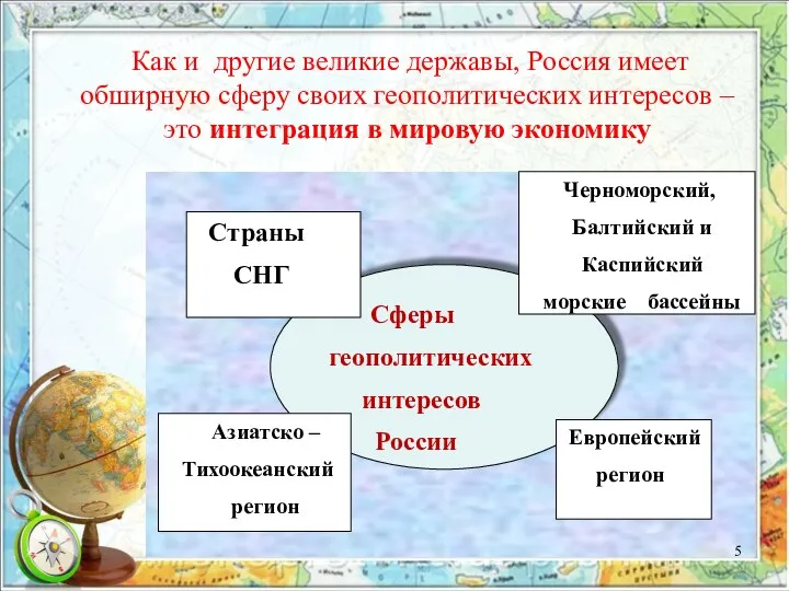 Как и другие великие державы, Россия имеет обширную сферу своих геополитических интересов