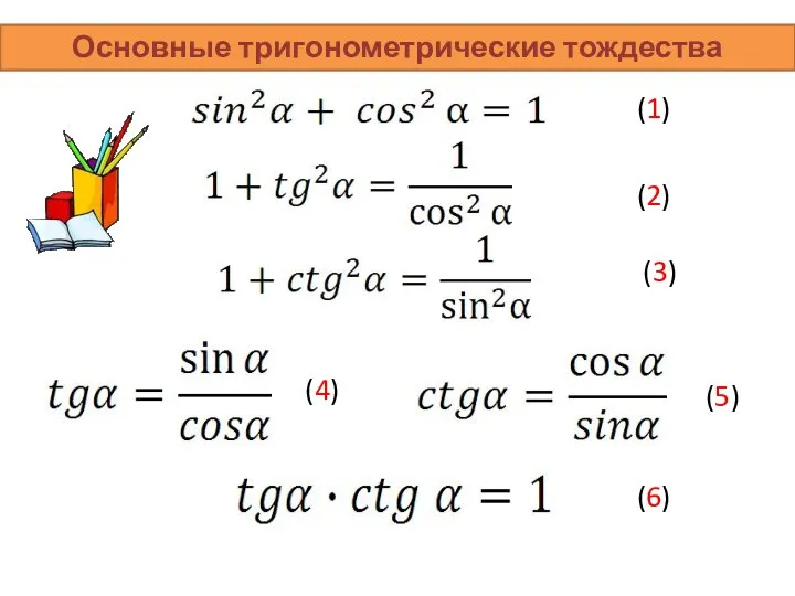 Основные тригонометрические тождества (1) (2) (3) (4) (5) (6)
