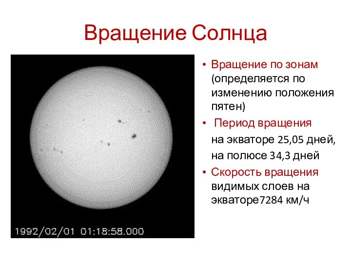 Вращение Солнца Вращение по зонам (определяется по изменению положения пятен) Период вращения