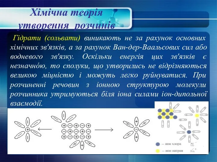 Гідрати (сольвати) виникають не за рахунок основних хімічних зв'язків, а за рахунок