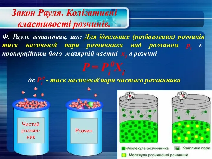 Закон Рауля. Колігативні властивості розчинів. Ф. Рауль встановив, що: Для ідеальних (розбавлених)