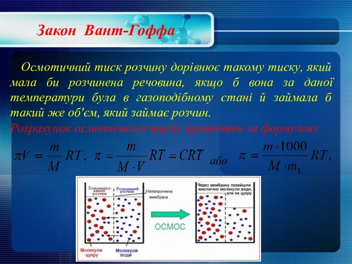 Закон Вант-Гоффа Осмотичний тиск розчину дорівнює такому тиску, який мала би розчинена