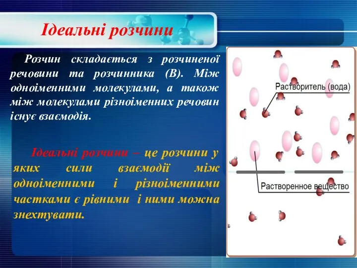 Ідеальні розчини Розчин складається з розчиненої речовини та розчинника (В). Між одноіменними