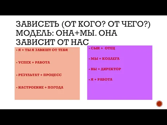 ЗАВИСЕТЬ (ОТ КОГО? ОТ ЧЕГО?) МОДЕЛЬ: ОНА+МЫ. ОНА ЗАВИСИТ ОТ НАС Я