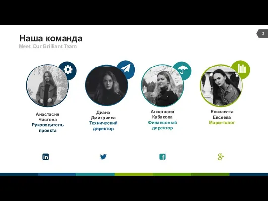 Наша команда Meet Our Brilliant Team Анастасия Чистова Руководитель проекта Диана Дмитриева