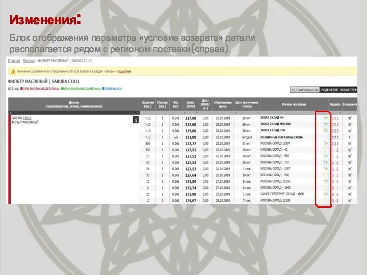 Изменения: Блок отображения параметра «условие возврата» детали располагается рядом с регионом поставки(справа).