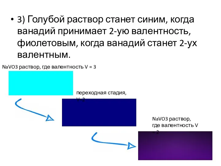 3) Голубой раствор станет синим, когда ванадий принимает 2-ую валентность, фиолетовым, когда