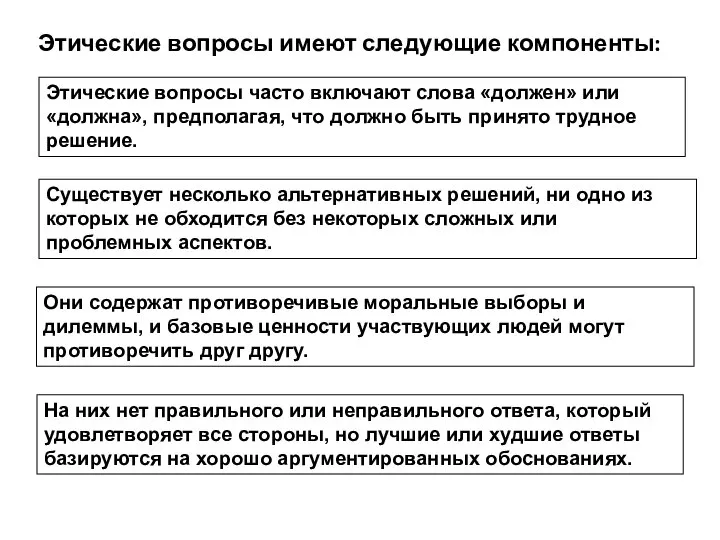 Этические вопросы имеют следующие компоненты: Этические вопросы часто включают слова «должен» или