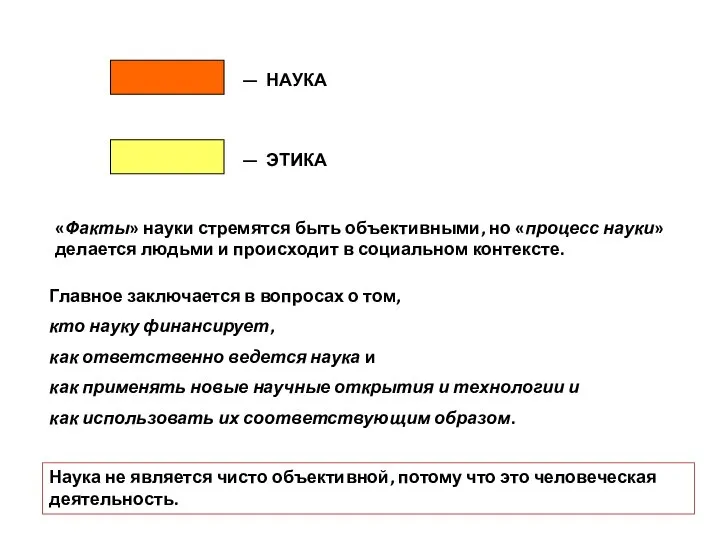 — НАУКА — ЭТИКА «Факты» науки стремятся быть объективными, но «процесс науки»