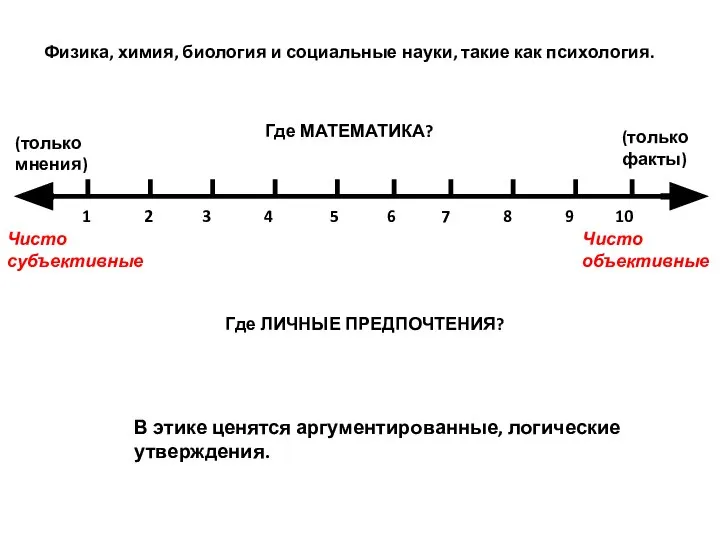 Чисто субъективные Чисто объективные (только мнения) (только факты) 1 2 3 4