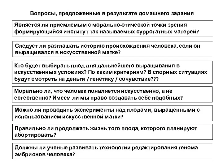 Является ли приемлемым с морально-этической точки зрения формирующийся институт так называемых суррогатных