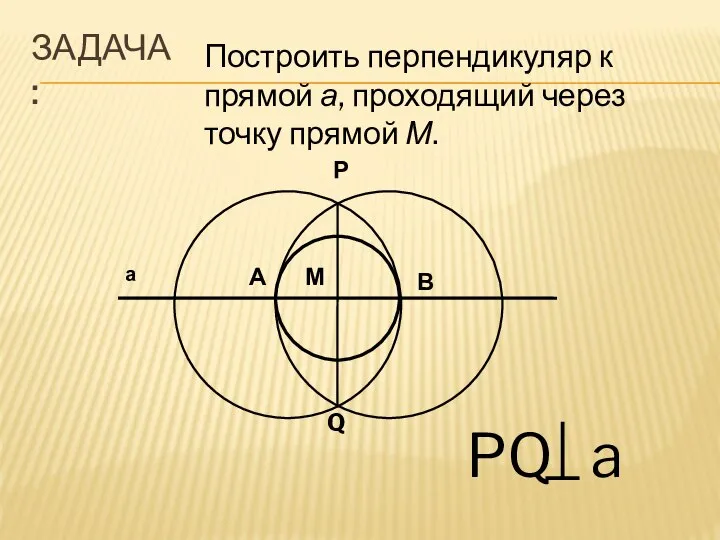 ЗАДАЧА: а М Q А Р В Построить перпендикуляр к прямой а,