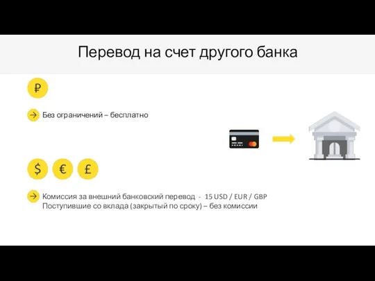 Перевод на счет другого банка Комиссия за внешний банковский перевод - 15