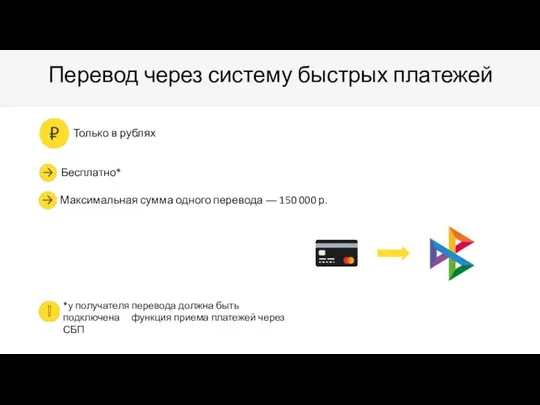 Перевод через систему быстрых платежей Бесплатно* Максимальная сумма одного перевода ― 150
