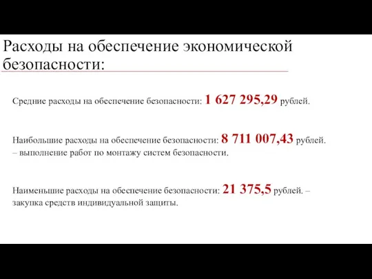 Расходы на обеспечение экономической безопасности: Средние расходы на обеспечение безопасности: 1 627