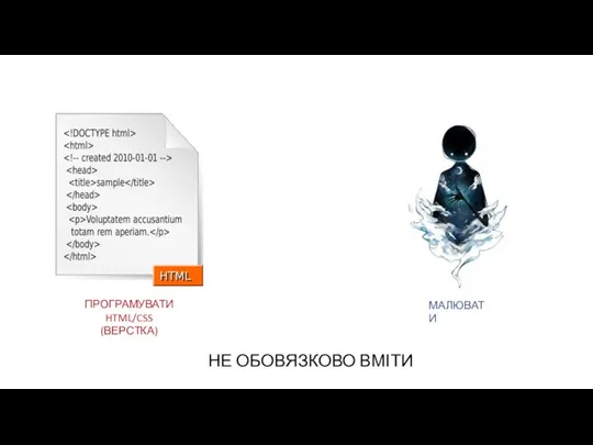 НЕ ОБОВЯЗКОВО ВМІТИ ПРОГРАМУВАТИ HTML/CSS (ВЕРСТКА) МАЛЮВАТИ