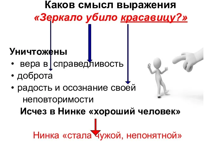 Каков смысл выражения «Зеркало убило красавицу?» Уничтожены вера в справедливость доброта радость