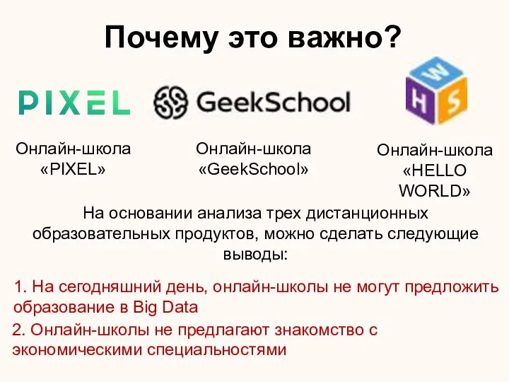Почему это важно? Онлайн-школа «PIXEL» Онлайн-школа «GeekSchool» Онлайн-школа «HELLO WORLD» На основании
