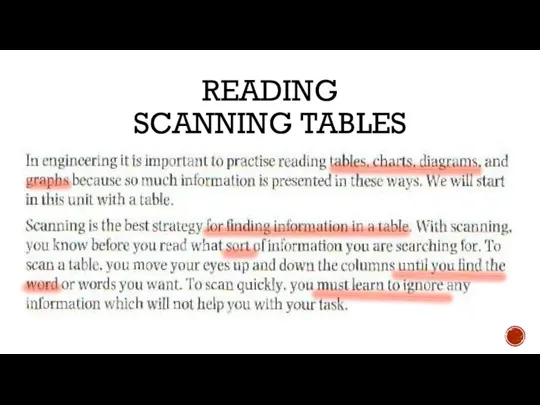 READING SCANNING TABLES