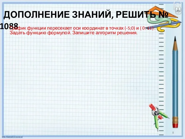 ДОПОЛНЕНИЕ ЗНАНИЙ, РЕШИТЬ № 1088 График функции пересекает оси координат в точках