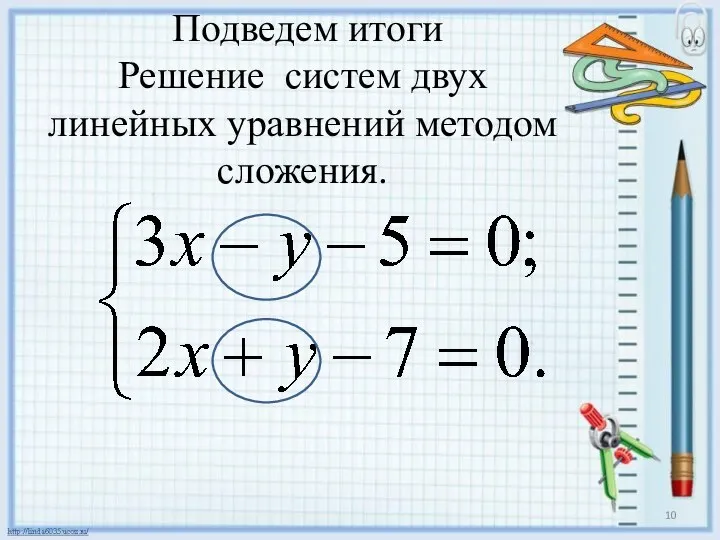 Подведем итоги Решение систем двух линейных уравнений методом сложения.