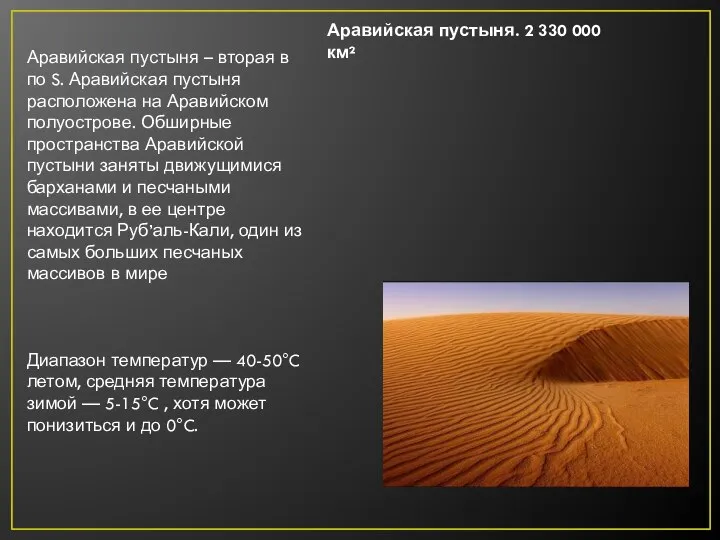 Аравийская пустыня – вторая в по S. Аравийская пустыня расположена на Аравийском