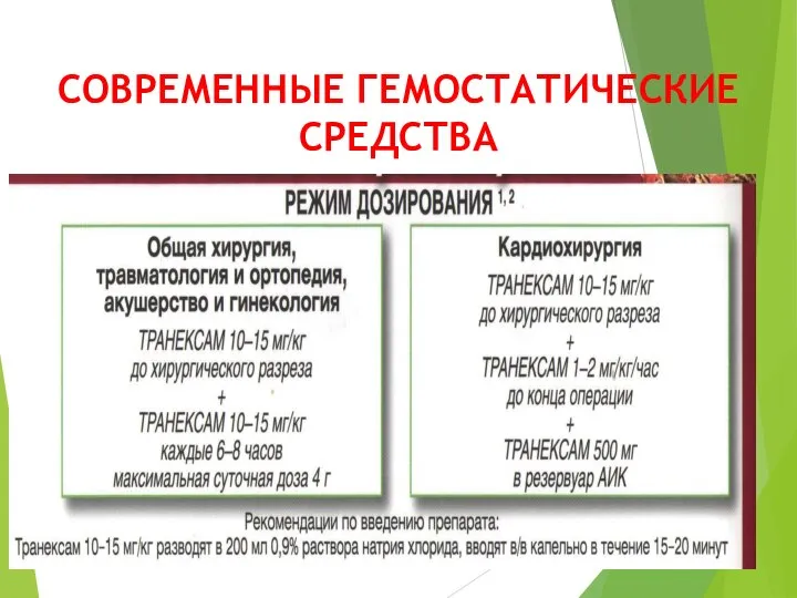 СОВРЕМЕННЫЕ ГЕМОСТАТИЧЕСКИЕ СРЕДСТВА