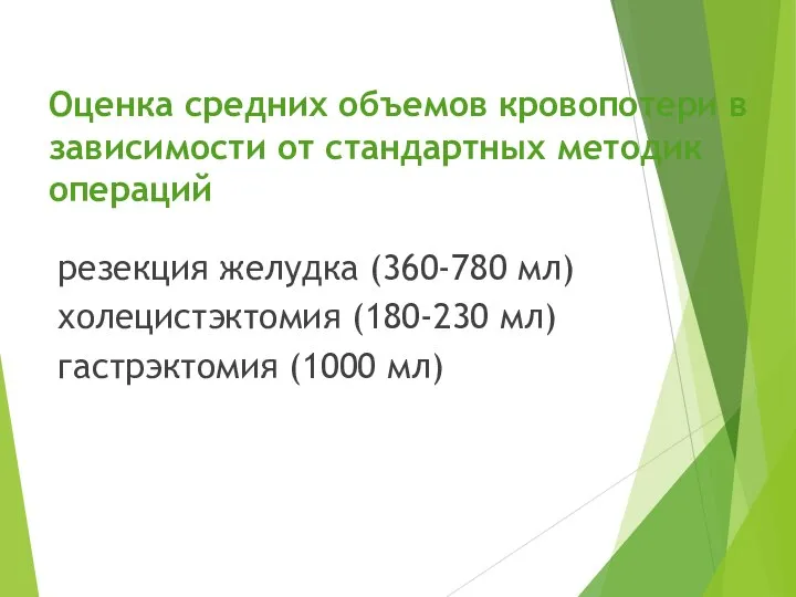 Оценка средних объемов кровопотери в зависимости от стандартных методик операций резекция желудка