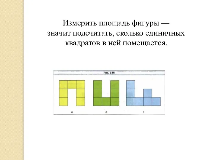 Измерить площадь фигуры — значит подсчитать, сколько единичных квадратов в ней помещается.