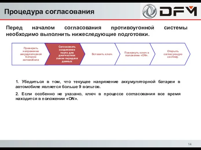 Проверить напряжение аккумуляторной батареи автомобиля Согласовать соединение порта для диагностики линии передачи