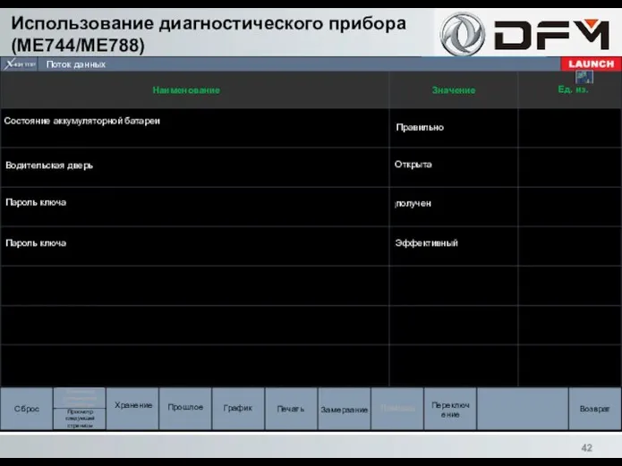 Использование диагностического прибора (ME744/ME788) Состояние аккумуляторной батареи Возврат Поток данных Наименование Значение