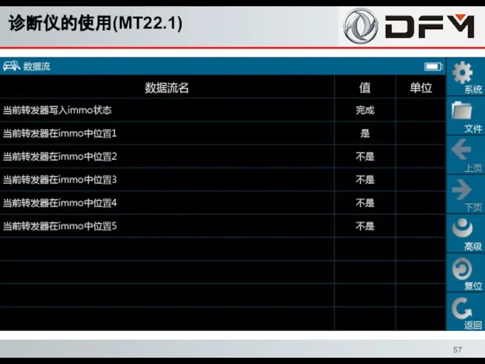 诊断仪的使用(MT22.1)