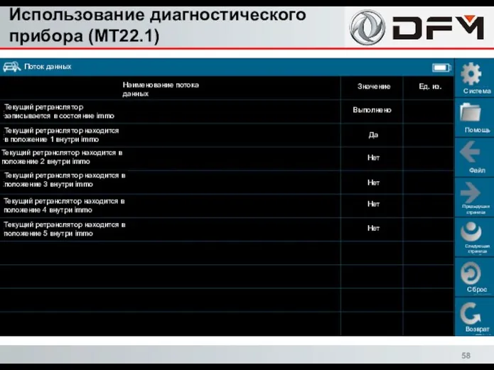 Использование диагностического прибора (MT22.1) Сброс Возврат Система Помощь Файл Предыдущая страница Следующая