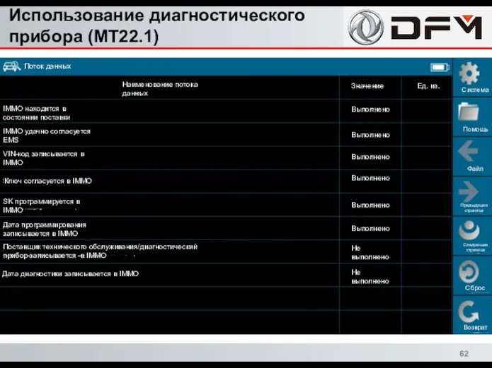 Использование диагностического прибора (MT22.1) Сброс Возврат Система Помощь Файл Предыдущая страница Следующая