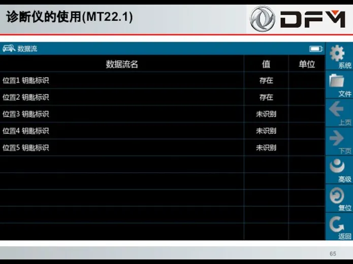 诊断仪的使用(MT22.1)