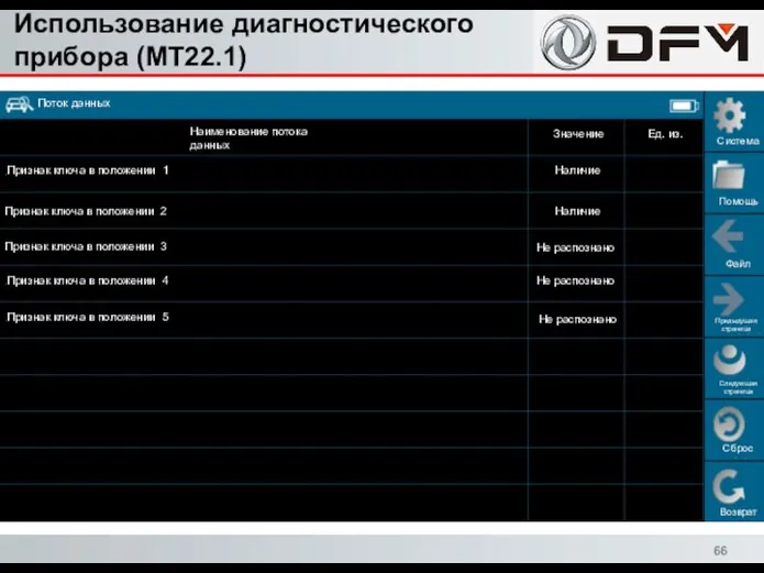 Использование диагностического прибора (MT22.1) Сброс Возврат Система Помощь Файл Предыдущая страница Следующая