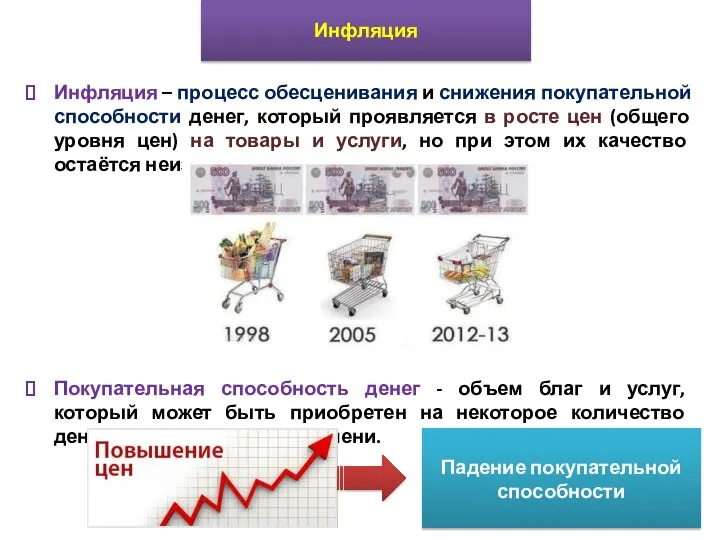 Инфляция – процесс обесценивания и снижения покупательной способности денег, который проявляется в