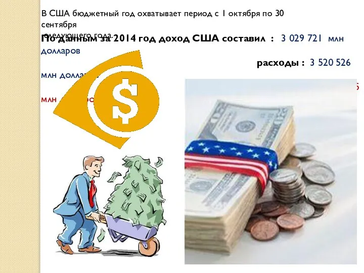 По данным за 2014 год доход США составил : 3 029 721