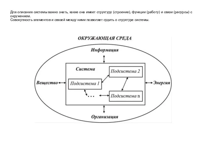 Для описания системы важно знать, какие она имеет структуру (строение), функции (работу)