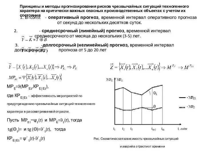 Принципы и методы прогнозирования рисков чрезвычайных ситуаций техногенного характера на критически важных