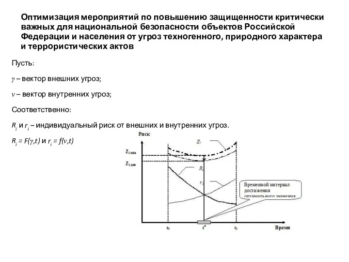 Оптимизация мероприятий по повышению защищенности критически важных для национальной безопасности объектов Российской