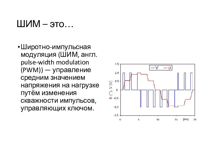 ШИМ – это… Широтно-импульсная модуляция (ШИМ, англ. pulse-width modulation (PWM)) — управление