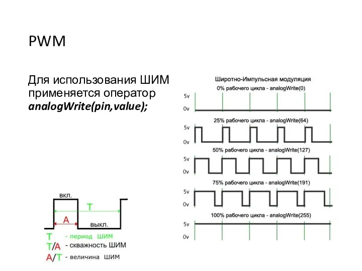 PWM Для использования ШИМ применяется оператор analogWrite(pin,value);